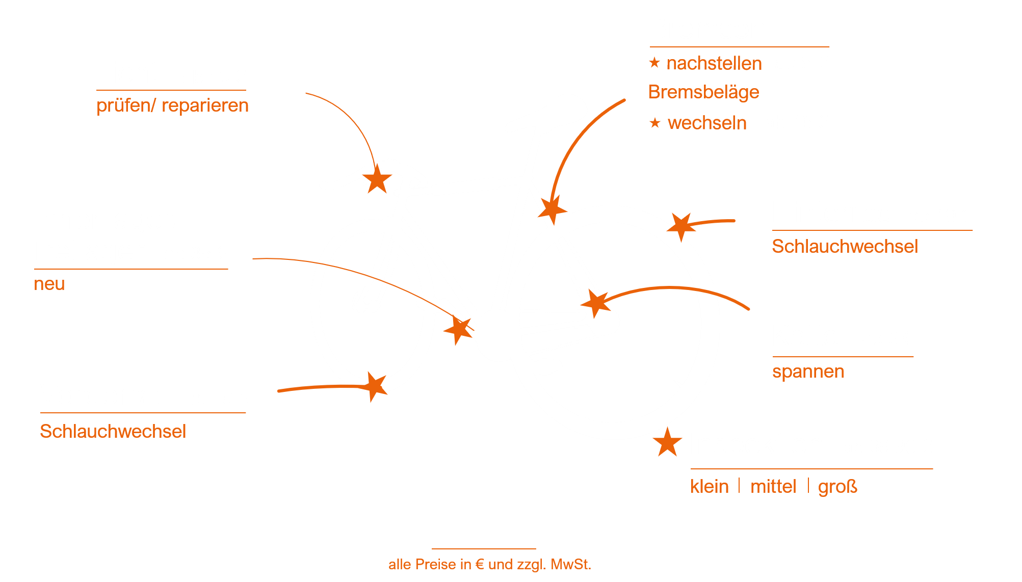 Preisliste_Schnellübersicht